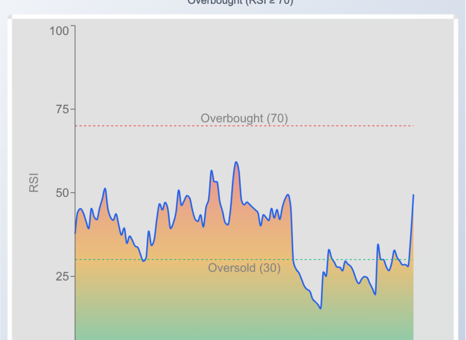 Why Is Faraday Future Stock Surging Friday?