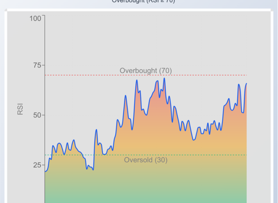 Why Is Firefly Aerospace Stock Climbing Tuesday?