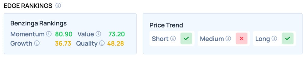 GM CEO Mary Barra, Other Top Execs’ Bonuses Unaffected By Trump’s Tariffs: Report