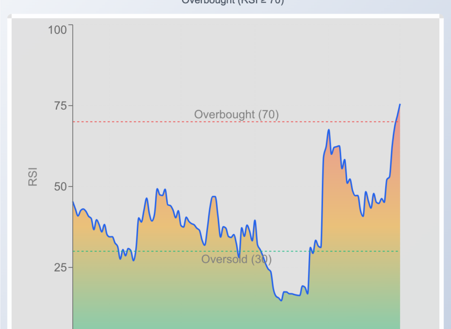Why Hims & Hers Health Stock Is Surging Monday