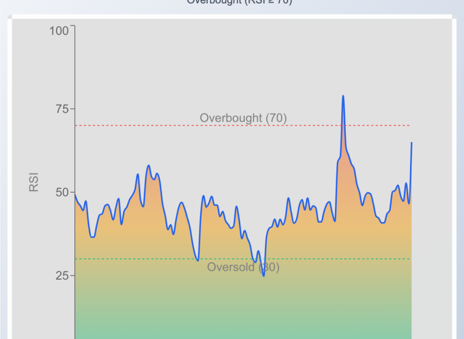 Why AEye Stock Is Trending Monday: New Leadership And Production Ramps