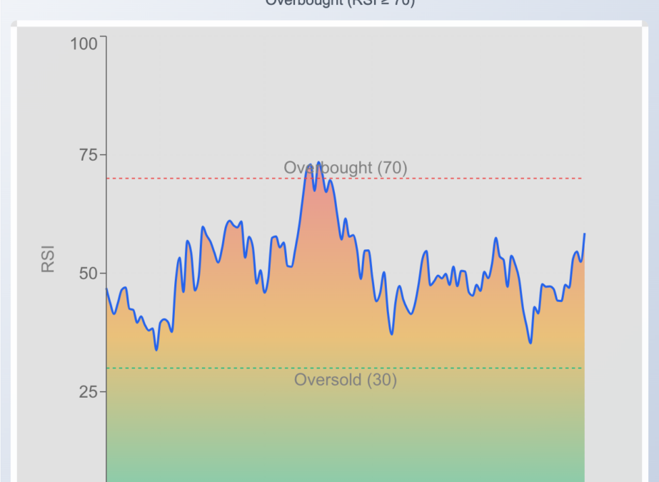 Ondas Stock Is Surging Monday: What’s Going On With ONDS Shares?
