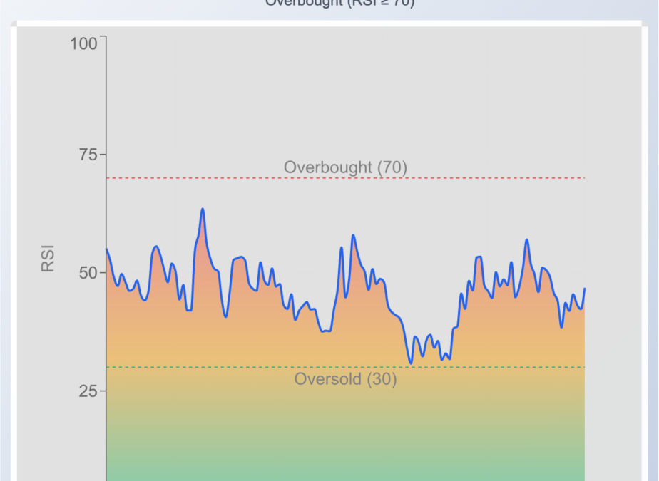 Why Opendoor Technologies Stock Is Climbing Wednesday