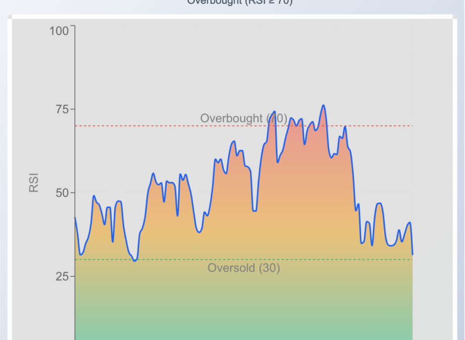 Philip Morris Stock Falls As Zyn Delays Threaten Major Growth Engine