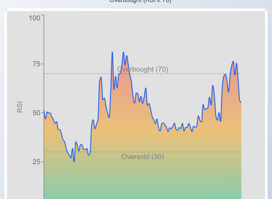 Sidus Space Stock Drops As $58.5 Million Offering Weighs On Shares