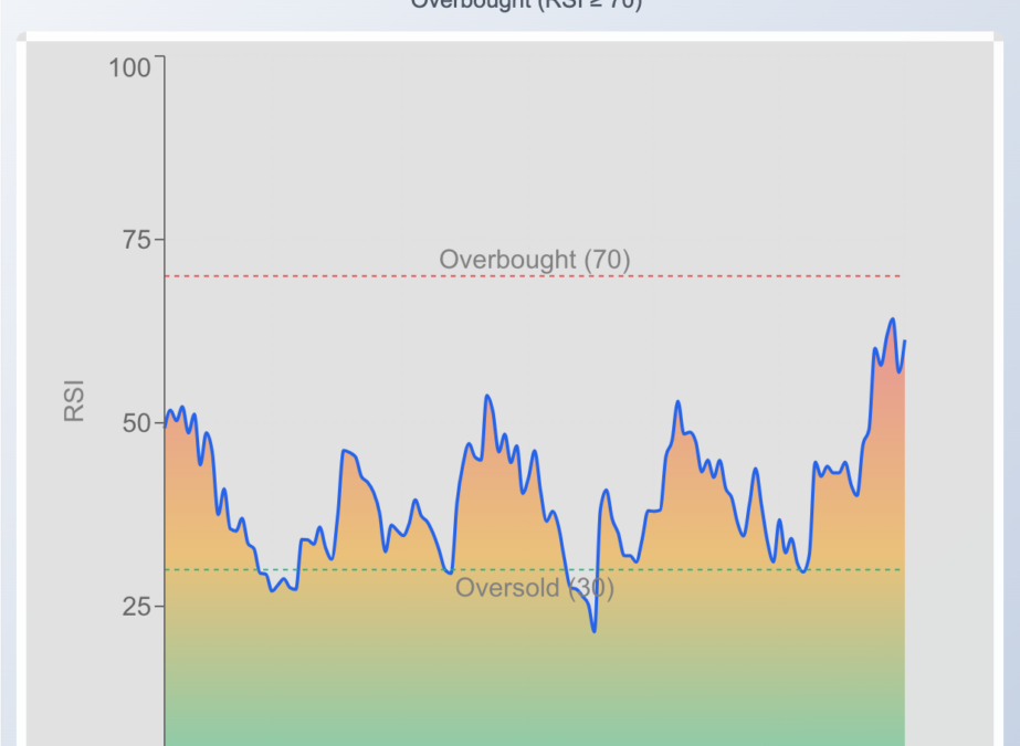 SoundHound AI Stock Is Climbing Wednesday: What Investors Need To Know