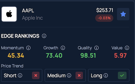 Gavin Newsom Hails Apple’s ’50 Years Of Innovation’ As Tesla, Chevron, McKesson Leave California