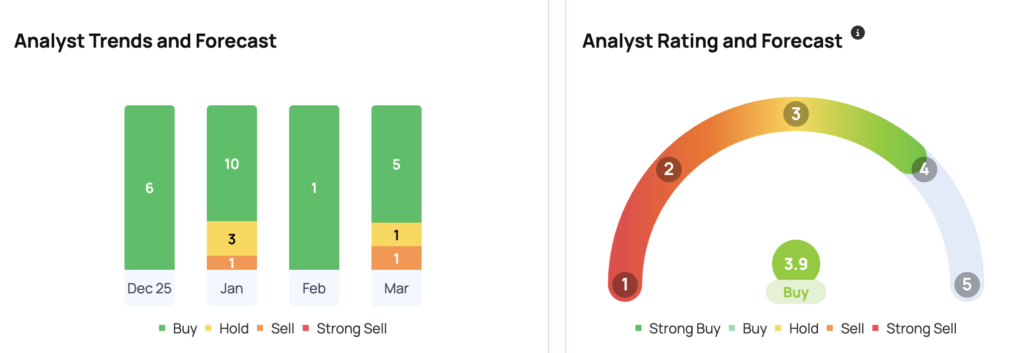 Apple Turns 50: From Garage Startup To $3.73 Trillion Giant—Here’s How Much A $1,000 Investment At Its IPO Would Be Worth Today