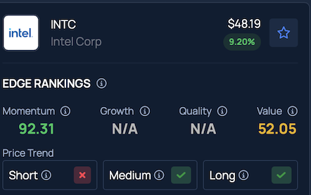 Intel Deepens SambaNova Bet With Fresh $15 Million Investment, Raising Stake As CEO Lip-Bu Tan’s Startup Ties Spark Conflict Concerns: Report