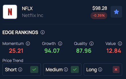 Netflix Faces Hefty Refund Bill After Italian Court Rejects Years Of ‘Unfair’ Price Hikes