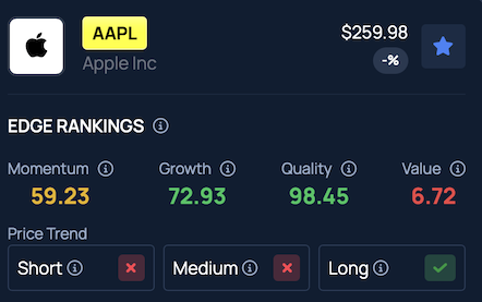 Apple To Shut Down Three US Stores In June As Struggling Malls Collapse—Union Calls Towson Closure ‘Cynical Attempt’