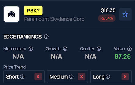 Ross Gerber Rips $24 Billion Saudi-Funded Hollywood Push, Questions Paramount Skydance–Warner Bros. Discovery Megamerger