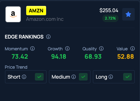 Cathie Wood Bets On Amazon As $100 Billion Anthropic Deal Reshapes AI Race, Here’s What Else Ark Traded