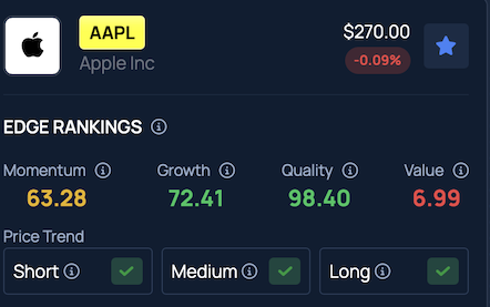 Tim Cook Has Left ‘Big Shoes’ To Fill, Says Dan Ives — Gene Munster And Sam Altman React To The Handoff And John Ternus’s Rise As Apple CEO