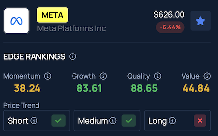 Meta’s Massive AI Spending Shows No Signs Of Slowing As CFO Susan Li Warns: ‘We Have Continued To Underestimate Our Compute Needs’
