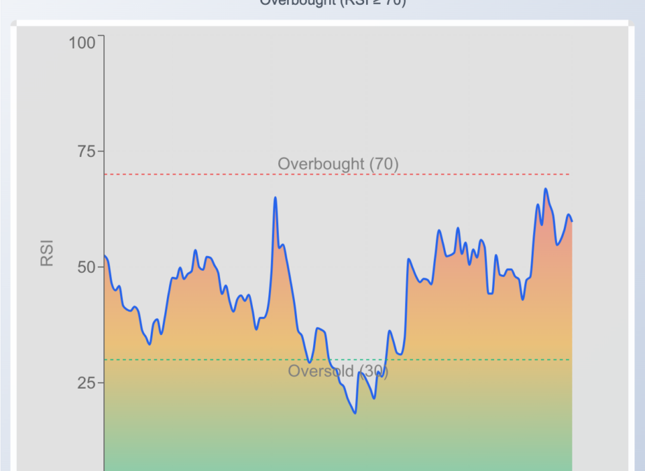 Teladoc Stock Slides Following Q1 Earnings Miss, Lower Guidance