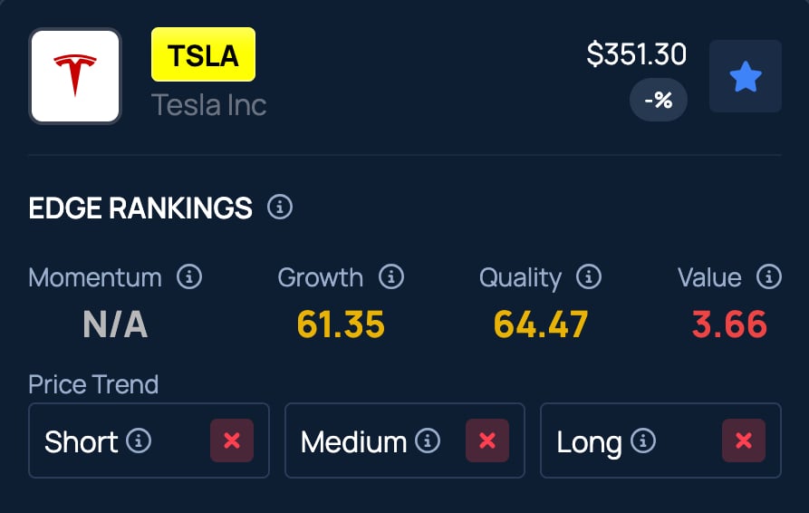 Elon Musk Hits Out At ‘Tesla Killers’ As EV Giant Outsells Rivals GM, Ford, Rivian In US