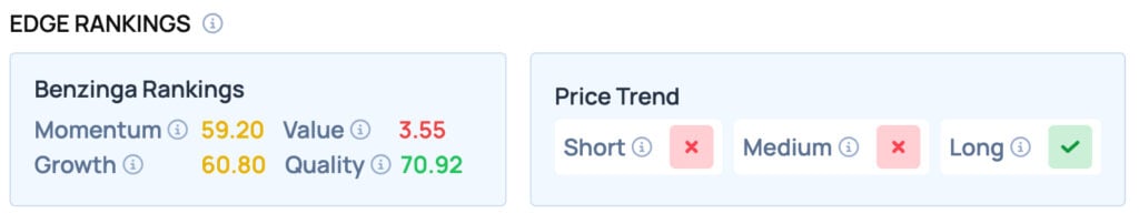Elon Musk’s Tesla Invested $2 Billion Into SpaceX, Q1 2026 Earnings Show