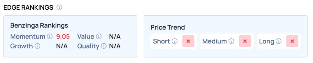 Tesla Rival Xpeng Targets 2027 Flying Car Deliveries, Year-End Volume Production Timeline For Optimus Rival