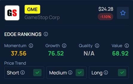 Why Is GameStop Offering $420 For Xbox And PS5? Inside The 4/20 Marketing Play