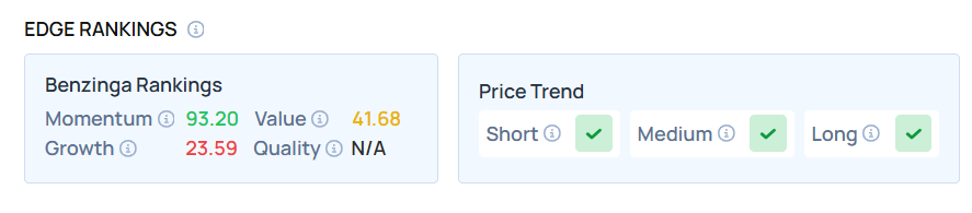 Top 2 Tech And Telecom Stocks That May Crash In April