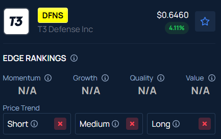 Stock Of This Iron Dome Supplier Slips In Pre-Market Trading: Here’s Why