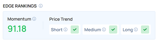 Silver Rebounds Near $80 As Ceasefire Eases Inflation Fears— 3 ETFs To Watch Now