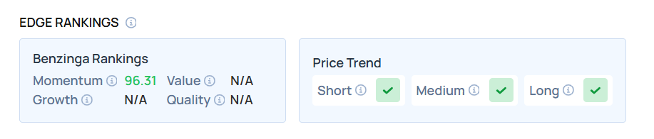 Top 2 Health Care Stocks That May Fall Off A Cliff In Q2