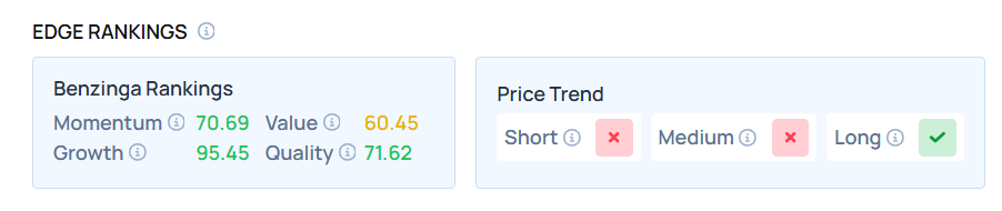Top 3 Defensive Stocks That Could Lead To Your Biggest Gains This Month