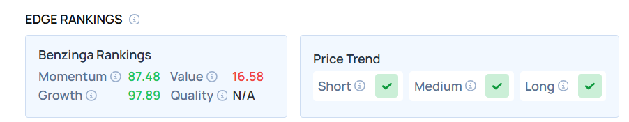 Top 3 Tech Stocks That May Keep You Up At Night In Q2