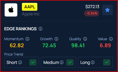 Apple Taps Johny Srouji For Chief Hardware Officer As John Ternus Prepares To Become CEO