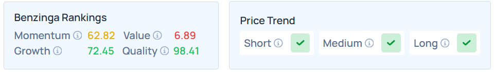 Stock Market Today: Dow Jones, S&P 500 Futures Edge Higher With Eyes On Iran Talks—Apple, UnitedHealth, 3M In Focus