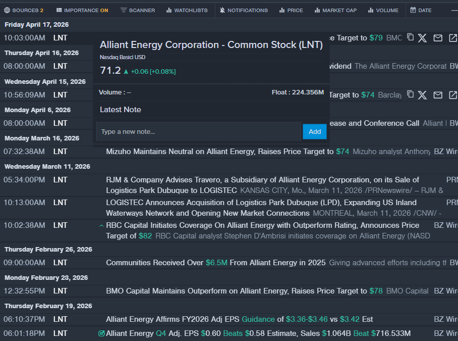 Wall Street’s Most Accurate Analysts Give Their Take On 3 Utilities Stocks With Over 3% Dividend Yields