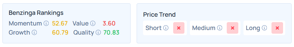 Stock Market Today: Dow Jones, S&P 500 Futures Slide As Iran Peace Efforts Stall— Tesla, ServiceNow, Boeing In Focus