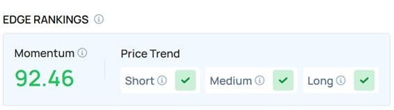 Scott Bessent Says Fed Is ‘Doing The Right Thing’ By Sitting And Watching’ On Interest Rates Amid Iran War Uncertainty