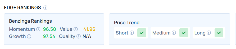 Top 2 Tech And Telecom Stocks That May Fall Off A Cliff In Q2