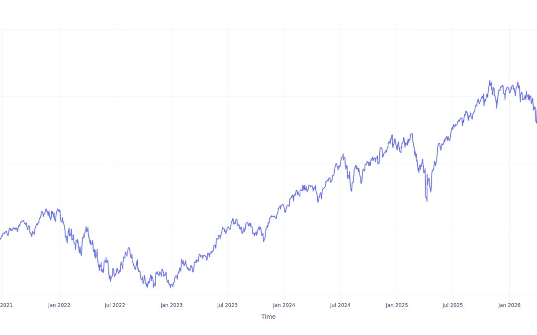 $1000 Invested In Invesco NASDAQ 100 ETF 5 Years Ago Would Be Worth This Much Today
