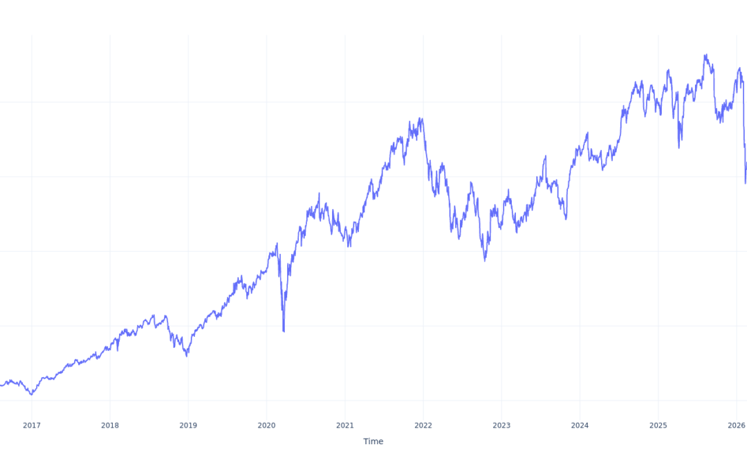 Here’s How Much You Would Have Made Owning S&P Global Stock In The Last 10 Years