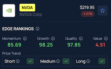 Nvidia CEO Jensen Huang Says Vera Rubin Will Be ‘More Successful’ Than Blackwell As Nvidia’s Share In Inference Growing ‘Very, Very Quickly’