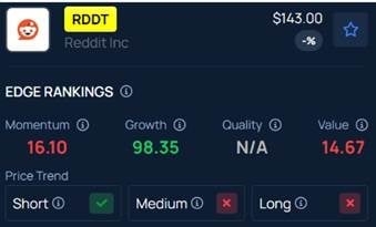 Reddit CEO Steve Huffman Calls Platform ‘Fuel’ For AI Growth