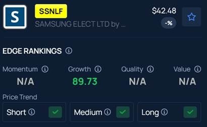 Samsung Shares Surge as Labor Union Calls Off 18-Day Strike On Last-Minute Deal, Wage Vote Ahead