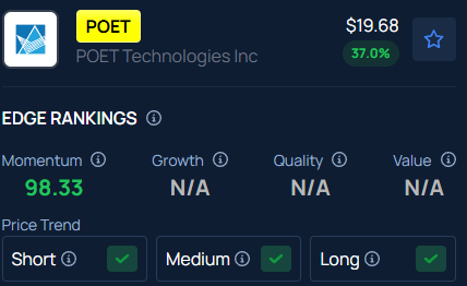 Why Is POET Technologies Stock Trending Overnight?