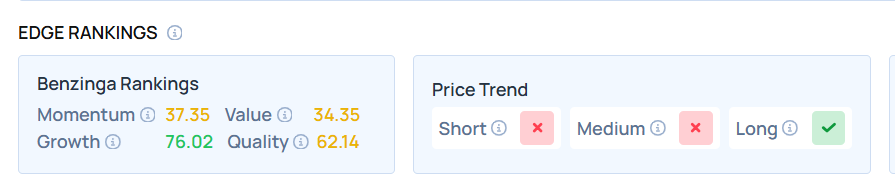 Top 3 Risk Off Stocks that May Explode In Q2