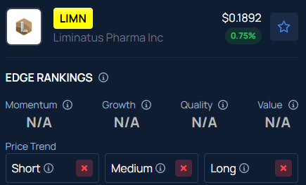 Liminatus Pharma Is Trending Overnight — Here’s Why LIMN Stock Surged Over 79% In After-Hours Session