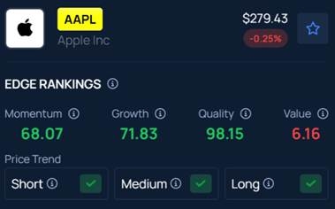 Apple Eyes US Chip Production With Intel, Samsung To Reduce TSMC Reliance: Report