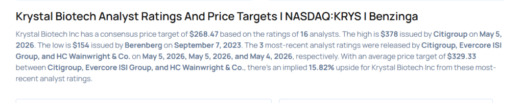 Krystal Biotech Analysts Boost Their Forecasts Following Upbeat Q1 Results