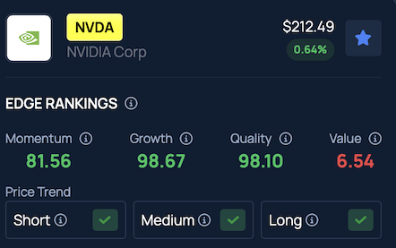 Why Nvidia CEO Jensen Huang’s Computex Speech Matters: AI Chips, Taiwan Investments And The Company’s Next Big Moves