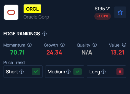 Oracle, POP Culture, Honeywell, Navan And Caterpillar: Why These 5 Stocks Are On Investors’ Radars Today