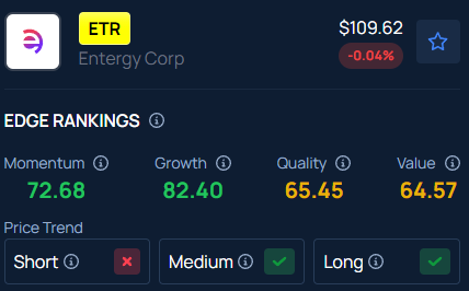 Entergy (ETR) Stock Is Trending After Hours As CEO Tells Jim Cramer Data Centers Won’t Burden Ratepayers: Here’s What He Said