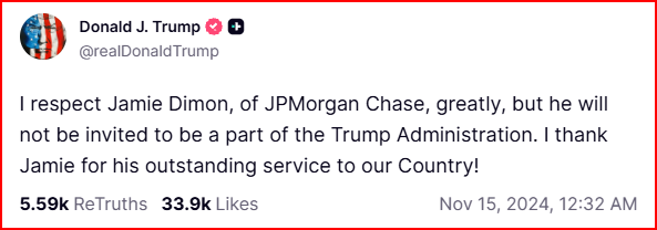 Jamie Dimon Says He’d Consider Treasury Secretary Role Today— But His Response When Trump Ruled Him Out In 2024 Was Priceless: ‘I Haven’t Had…’